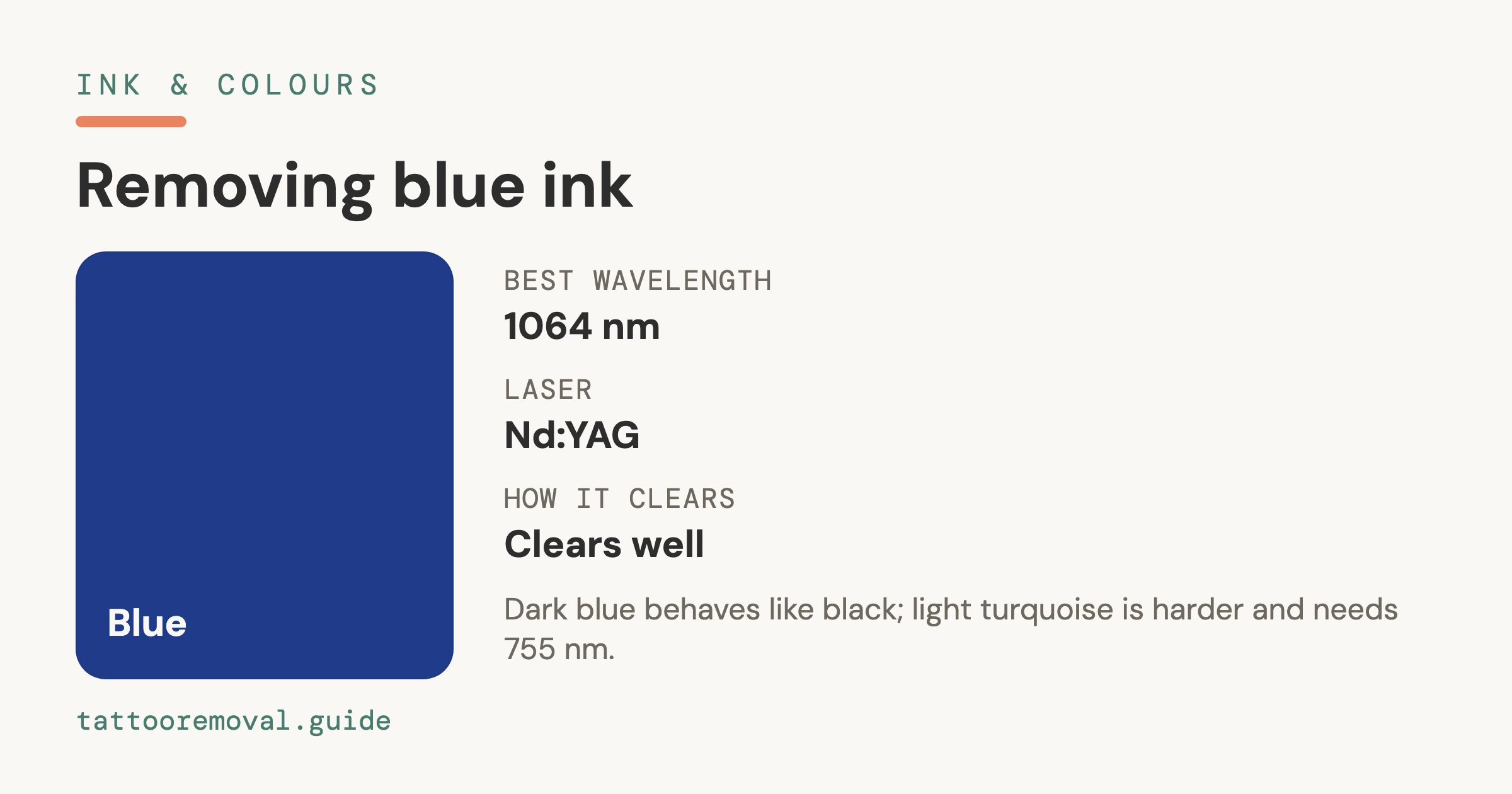 Blue Ink Tattoo Removal: Why Light Blue Is Harder Than Dark Blue โ an independent, data-backed guide from Tattoo Removal Guide